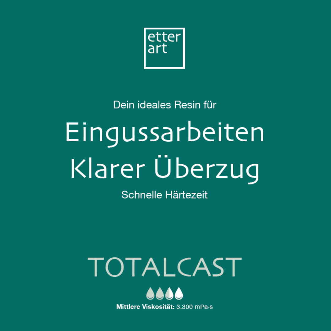 TOTALCAST - Set in 4 Größen